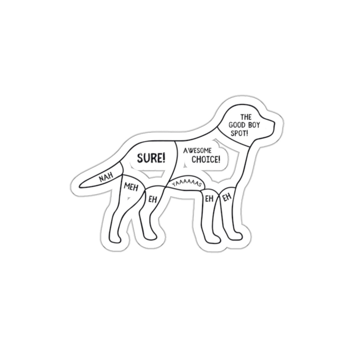 Funny dog anatomy sticker, humorous dog parts decal, playful canine sticker, pet humor sticker, dog parts illustration