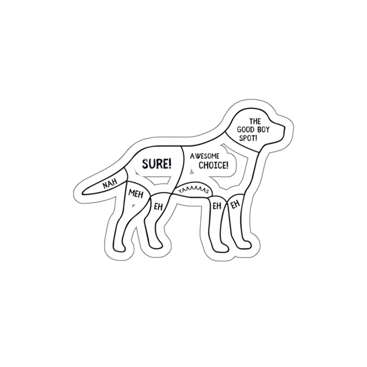 Funny dog anatomy sticker, humorous dog parts decal, playful canine sticker, pet humor sticker, dog parts illustration